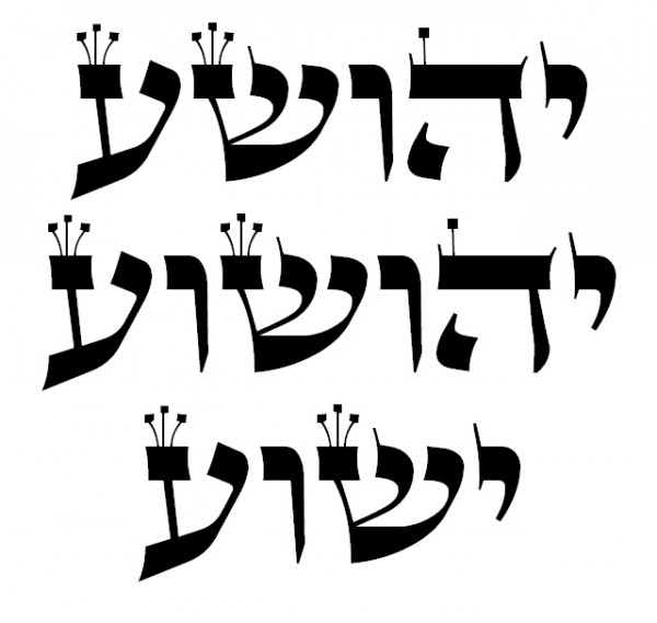The Controversy Over the Name of Yeshua  Messianic Bible