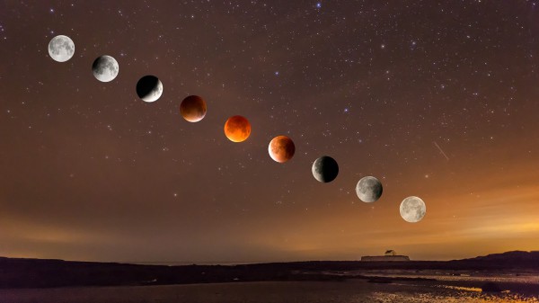 Blood Moon lunar eclipse composite Sept 28, 2015 Cwyfan on Anglesey Blood Moon-Sukkot-Ezekiel 38-supermoon lunar eclipse